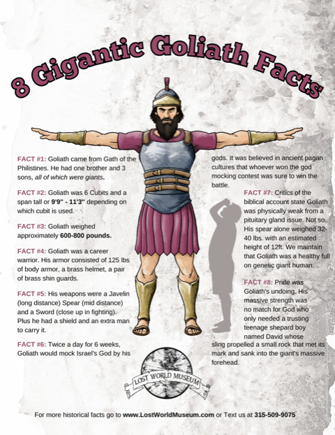 8 Gigantic Goliath Facts